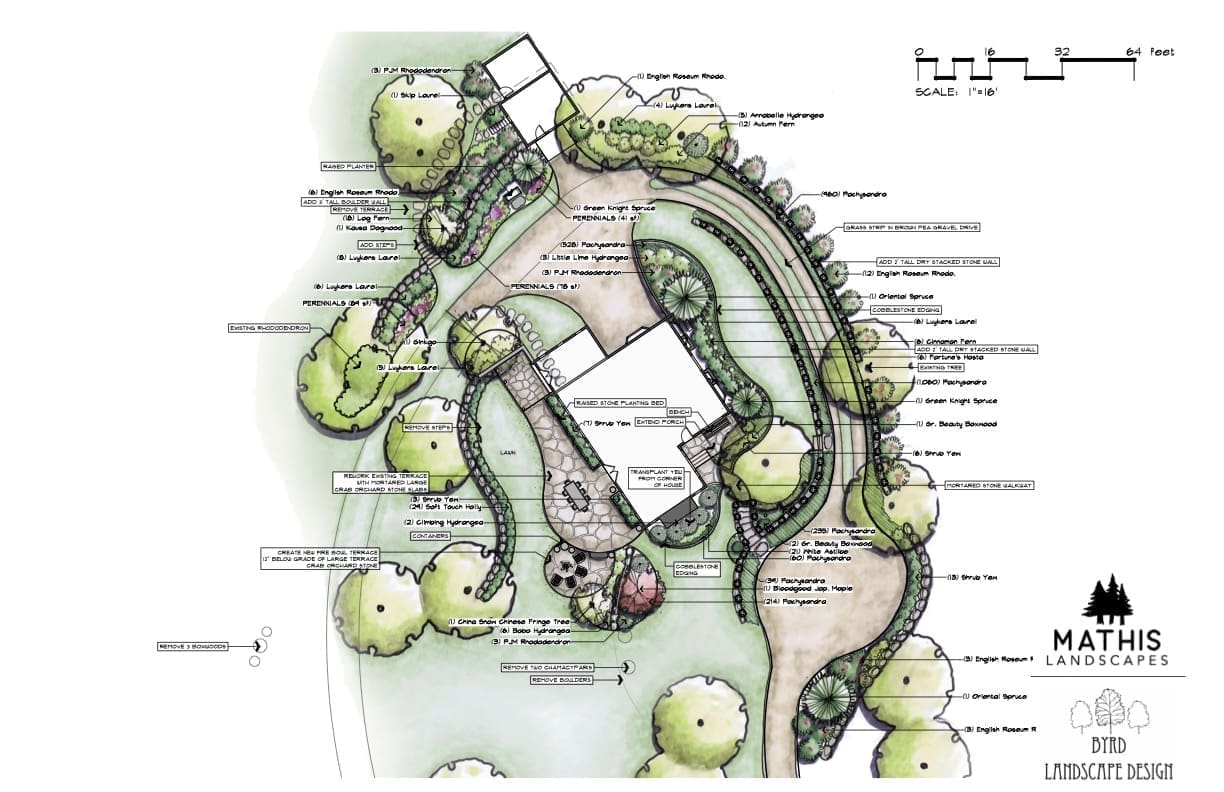 Watkins Landscape 12-2-21